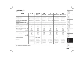 Страница 220
