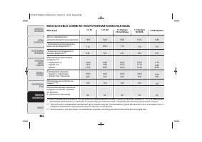 Страница 240