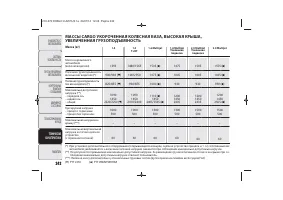 Страница 246