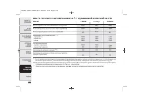 Страница 250