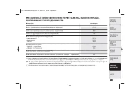 Страница 251