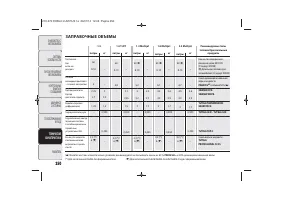Страница 254