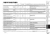 Страница 218