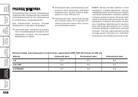 Страница 221
