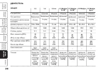 Страница 211
