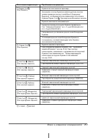 Страница 176