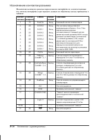 Страница 249