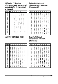 Страница 260