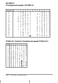 Страница 261