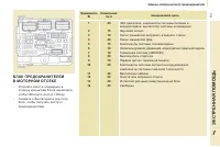 Страница 153