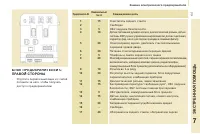 Страница 139