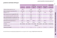 Страница 151