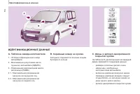 Страница 152