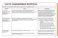 Страница 197