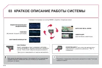 Страница 204