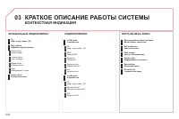 Страница 206