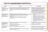 Страница 255