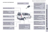 Страница 257