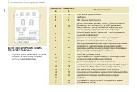 Страница 138