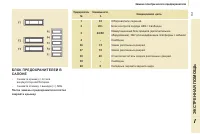 Страница 139