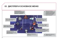 Страница 152