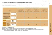 Страница 133