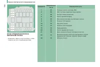 Страница 158