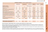 Страница 169