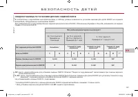 Страница 123