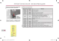 Страница 198