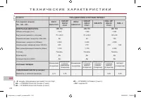 Страница 212