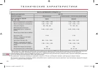 Страница 214