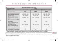 Страница 215