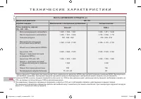 Страница 216