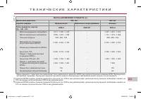Страница 217