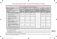 Страница 219