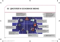 Страница 234