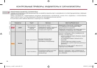 Страница 38