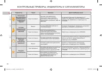 Страница 40