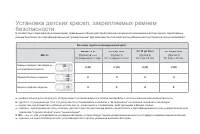 Страница 164