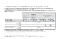 Страница 168