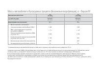 Страница 242