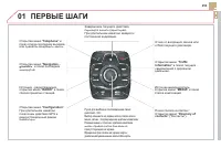 Страница 255