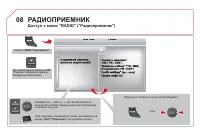 Страница 286