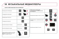 Страница 292