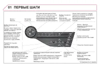 Страница 308