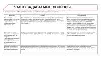 Страница 332