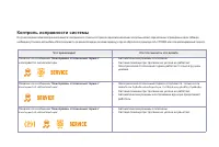 Страница 104