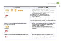 Страница 105