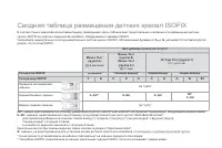 Страница 162